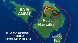Peta Pulau Manyaifun dan Batang Pele, di Distrik Waigeo Barat Kepulauan, Kabupaten Raja Ampat, Papua Barat Daya, yang menjadi target operasi tambang nikel dari PT Mulia Raymond Perkasa. (Foto: Galeri Papua/Endy Langobelen regenerated by Open AI)