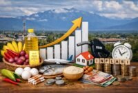 Ilustrasi inflasi Mimika. (Foto: Galeri Papua/Endy Langobelen regenerated by OpenAI)