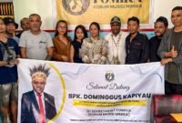 Foto bersama Forum Musisi Mimika (FOMIKA) dengan Anggota Komisi III DPRK Mimika, Dominggus Kapiyau di Sekretariat FOMIKA, Jalan Malcon, Rabu (1/4/2026) siang. (Foto: Galeri Papua/Endy Langobelen)