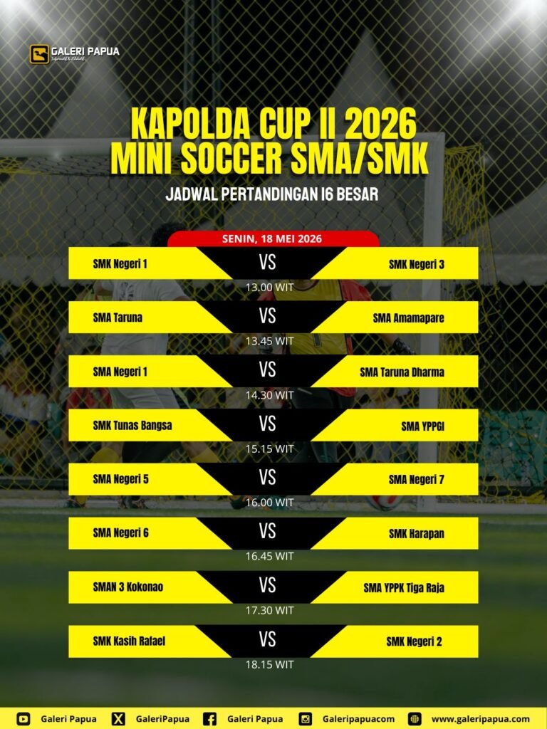Jadwal Kapolda CUP II 2026 Mini Soccer SMA/SMK. (Foto: Galeri Papua/Endy Langobelen)
