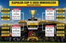 Bagan pertandingan babak 8 besar Turnamen Minisoccer Kapolda Cup II 2026. (Foto: Istimewa/Panitia)