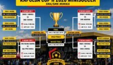 Bagan pertandingan babak 8 besar Turnamen Minisoccer Kapolda Cup II 2026. (Foto: Istimewa/Panitia)