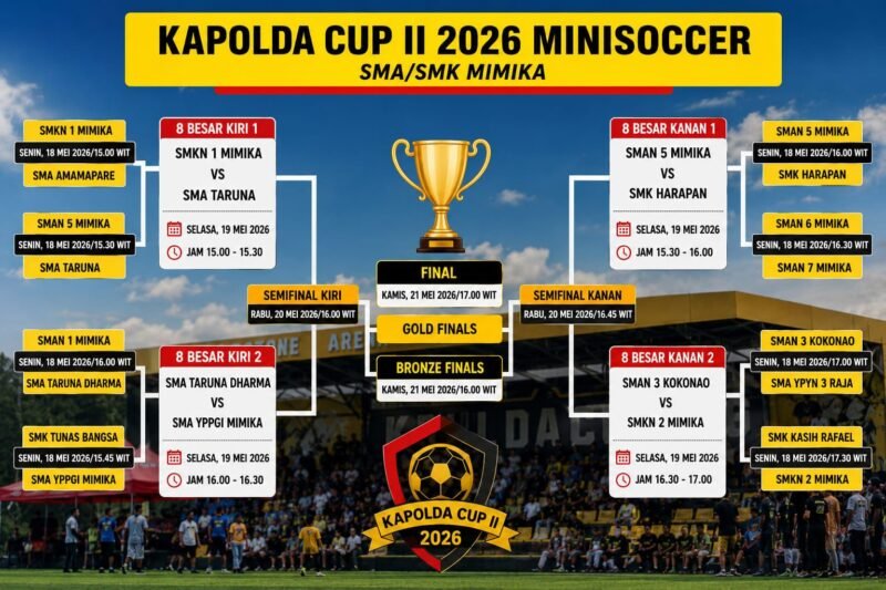 Bagan pertandingan babak 8 besar Turnamen Minisoccer Kapolda Cup II 2026. (Foto: Istimewa/Panitia)