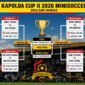 Bagan pertandingan babak 8 besar Turnamen Minisoccer Kapolda Cup II 2026. (Foto: Istimewa/Panitia)